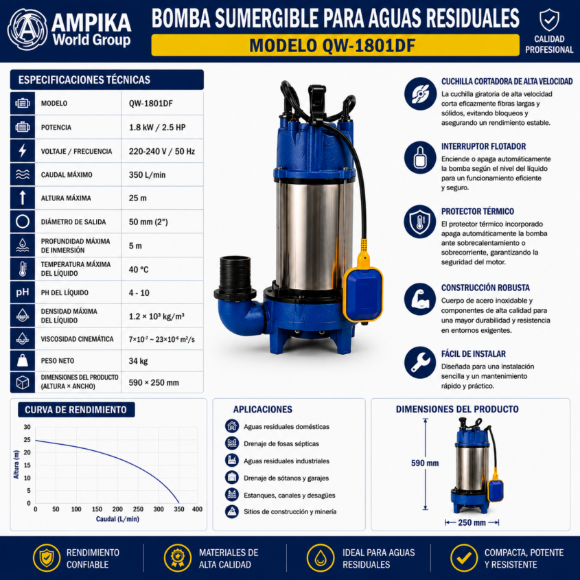 Bomba Ampika QW-1801DF