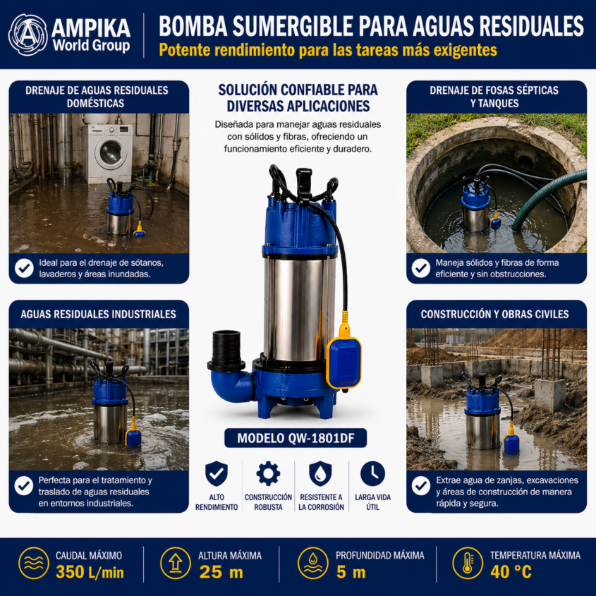 Bomba Ampika QW-1801DF