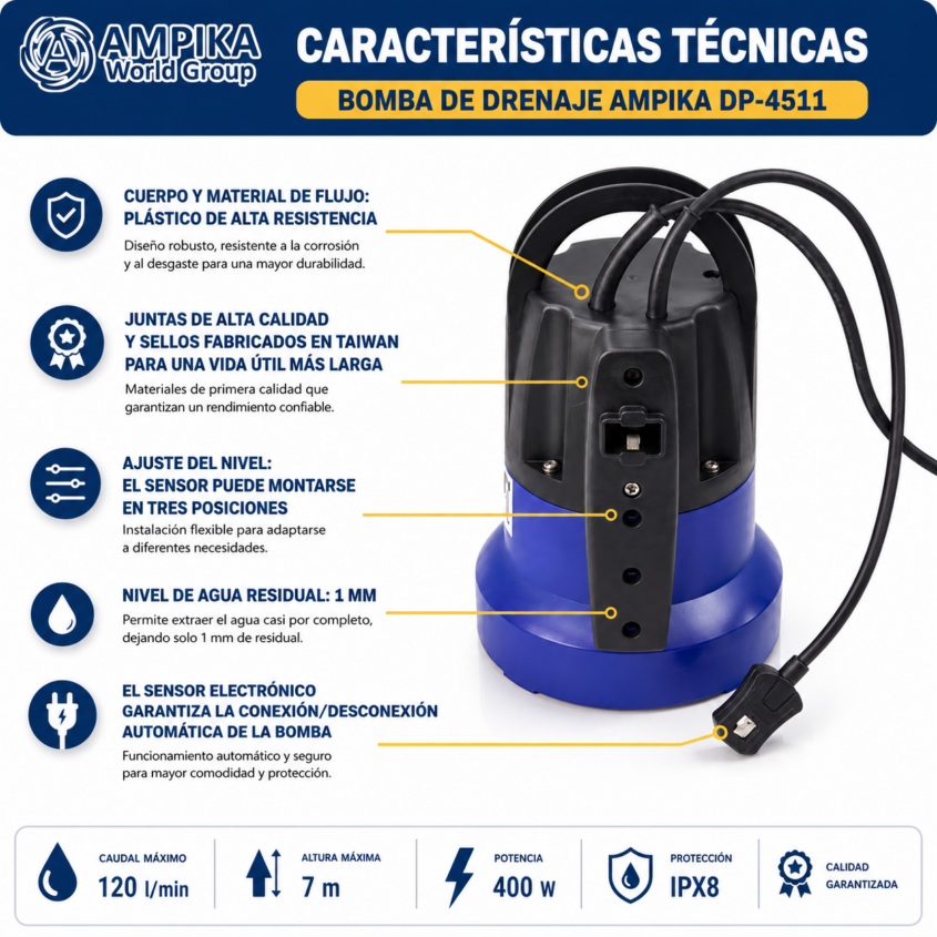 Bomba Ampika DP-4511